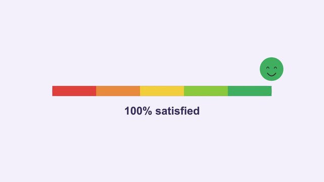 animated satisfaction bar filling up with an emoji face, violet color scheme