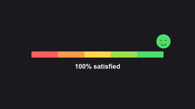 animated satisfaction bar filling up with an emoji face, black color scheme