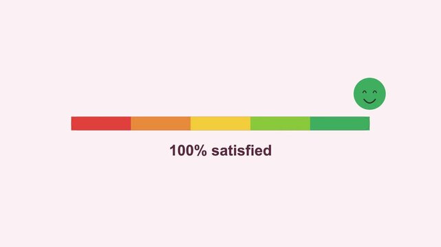 animated satisfaction bar filling up with an emoji face, rose pink color scheme