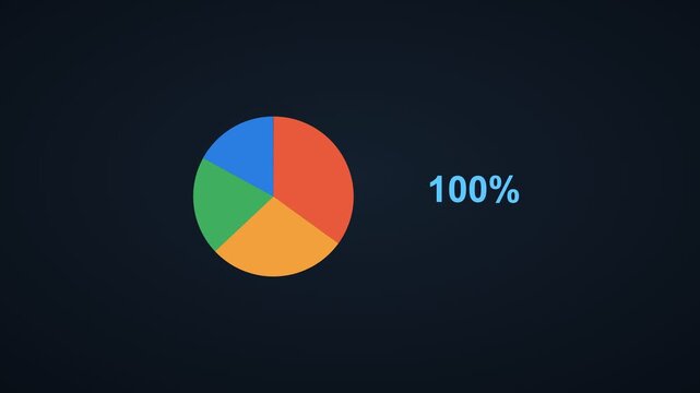 market share concept with an animated pie chart reaching completion, azure blue color scheme