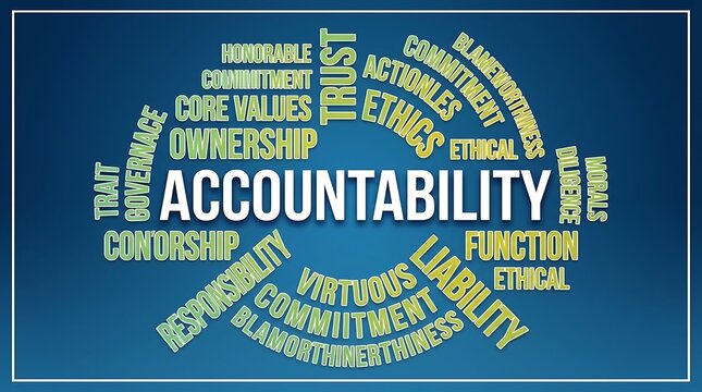 Accountability Word Cloud With Ethics Trust And Ownership For Business Values Display
