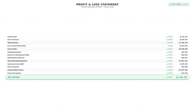 Motion of a detailed bank check transaction report showcasing financial data analysis.