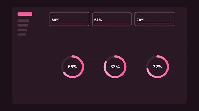 dark admin dashboard UI with animated progress rings, sidebar and KPI cards, rose pink color scheme