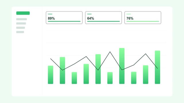 light admin dashboard UI with animated bar and line chart, sidebar and KPI cards, light mint green color scheme