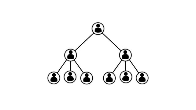 Dynamic Work Organizational Chart enthusiastically discussing sales charts on presentation board, Can be used to represent organizational corruption bankruptcy, multilevel scam or hierarchy collapse
