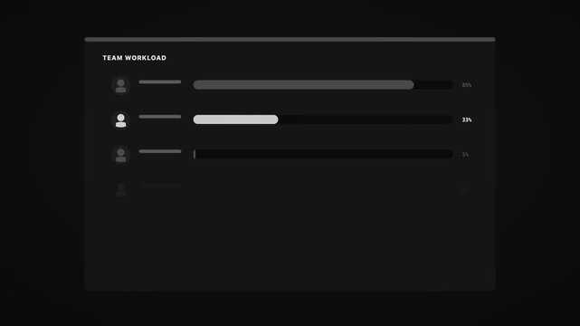 Mono Team Workload Capacity Dark Chart UI Animation Loop