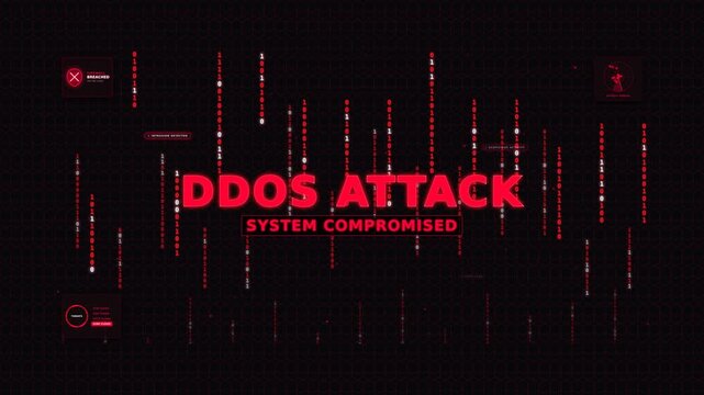 Motion Analysis of DDoS Attack Simulation in Cybersecurity Environment for Network Defense.