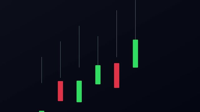Financial candlestick chart animation showing stock market trends and price volatility for trading analysis 4k