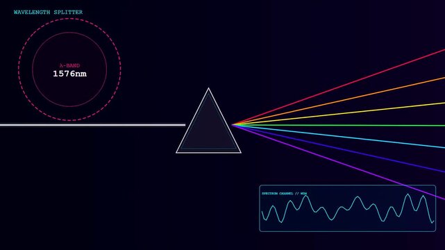 Complex fiber routing visualized through a glass triangular prism creating vibrant spectral light dispersion patterns on a dark digital interface screen during data processing operations