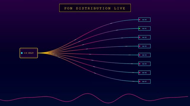 a digital network diagram showing fiber routing paths connecting multiple nodes as data signals pulse across a dark illuminated grid in this conceptual monitor view