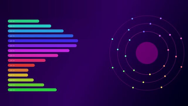 Dynamic fiber routing animations display sequential data flow cycles across three distinct vertical panels featuring rotating orbital particles and shifting horizontal bars on purple gradients