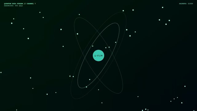 Quantum cloud computing particles orbiting a central glowing core within a dark void captured in a triple split screen display showing digital data stream simulation