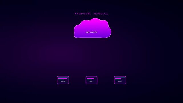 Integrating secure enterprise cloud solutions, a futuristic purple network interface demonstrates real time data synchronization between local computer nodes and centralized databases.