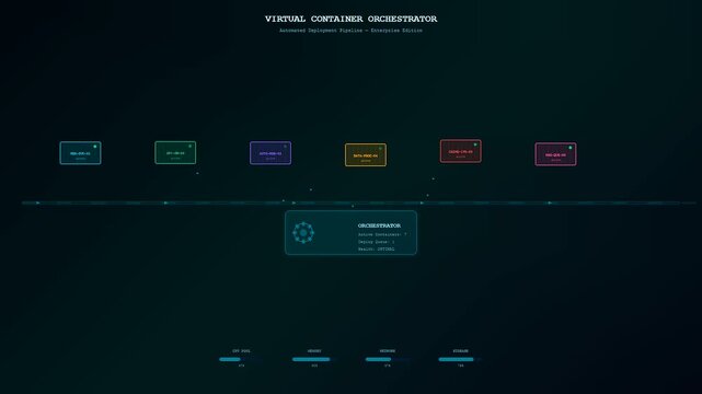 An abstract visualization of enterprise cloud solutions showcasing active data packet movement along a containerized virtual pipeline with glowing status indicators.