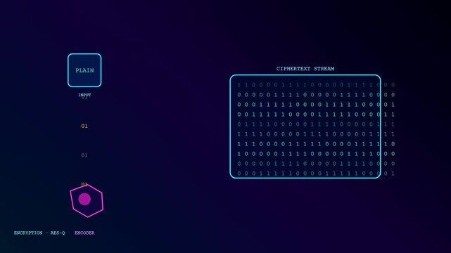 Quantum cryptography protocols are visualized through shifting binary matrix patterns on a dark interface where encoded data blocks process within a digital environment of glowing lights