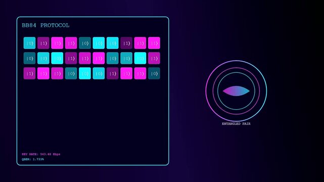 Displaying digital quantum cryptography data processing in a complex interface with glowing square elements and pulsating geometric circle rings on a dark purple virtual screen environment