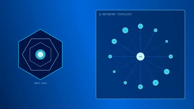 Innovative quantum cryptography data flow is displayed across digital interfaces as animated nodes connect to a central hub within a dark glowing blue virtual environment