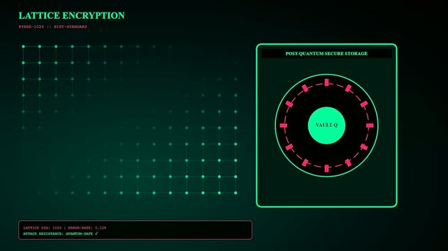 Advanced quantum cryptography interface displays circular node animations within a dark grid matrix showcasing data encryption cycles through glowing green geometric line patterns on a screen