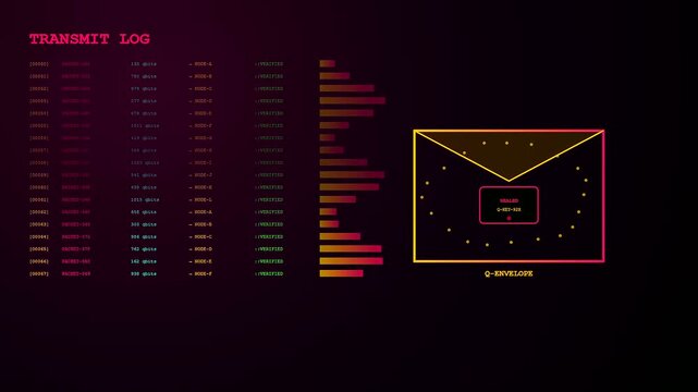 Quantum cryptography systems display digital logs with flickering envelope icons and streaming numeric data packets in a dark virtual interface for advanced network security analysis