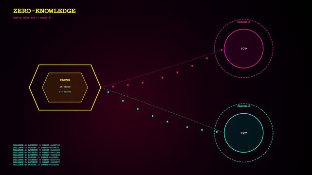 a glowing digital display showcasing quantum cryptography processes with multiple node connections and abstract data flow vectors shown in a simulated sequence of three consecutive frames