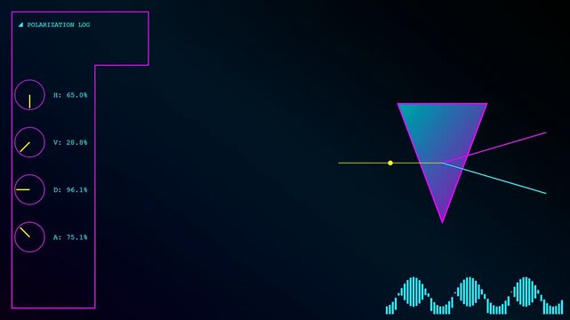a sophisticated quantum cryptography visualization displaying light refraction through a prism with glowing wave patterns and dynamic circular gauges indicating changing data values in dark space