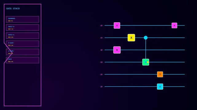Quantum cryptography logic gate diagram displayed on a dark virtual interface screen with vibrant glowing digital icons showing simulated particle computing sequences in a research environment