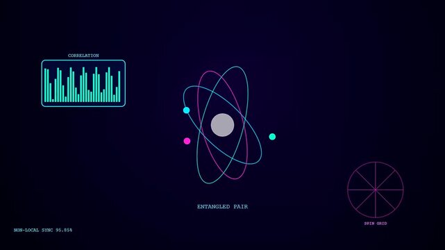 Three neon colored atomic models representing quantum cryptography displays moving across a dark digital interface to show data correlation and spinning orbits in synchronized patterns