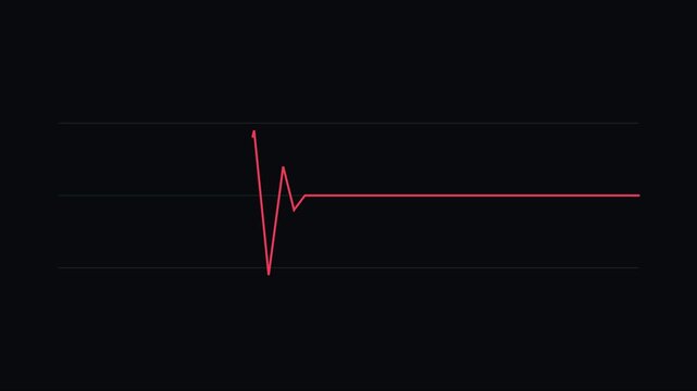 Red heartbeat ekg pulse line animation on 4k black background, for medical and, healthcare motion