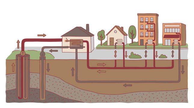 Geothermal energy system diagram illustrating district heating for houses and buildings with underground pipes. EPS Editable