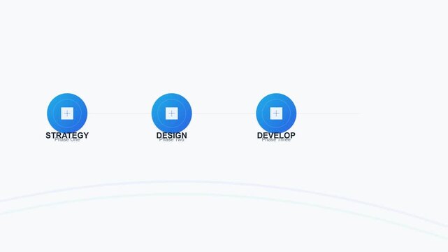 Professional Digital Workflow Illustration Featuring Strategic Planning Design Implementation and Software Development Process Icons