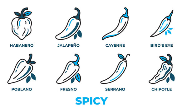 Collection of eight different chili pepper varieties with names labeled clearly.