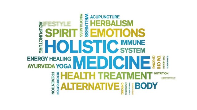 Holistic Medicine animated word cloud-animation tag kinetic typography seamless loop.