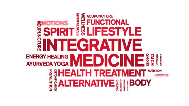 integrative medicine animated word cloud-animation tag kinetic typography seamless loop.