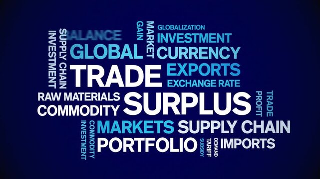 Trade Surplus animated word cloud-animation tag kinetic typography seamless loop.