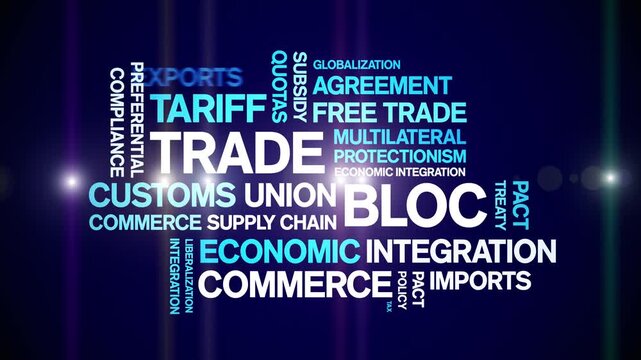 Trade Bloc animated word cloud-animation tag kinetic typography seamless loop.