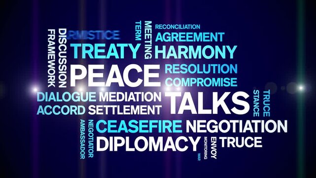 Peace Talks animated word cloud-animation tag kinetic typography seamless loop.