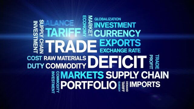 Trade Deficit animated word cloud-animation tag kinetic typography seamless loop.