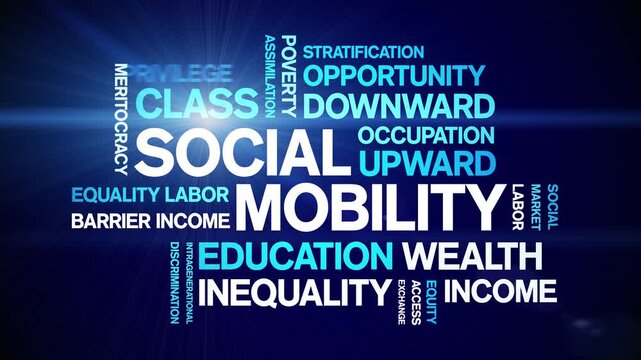 Social Mobility animated word cloud-animation tag kinetic typography seamless loop.