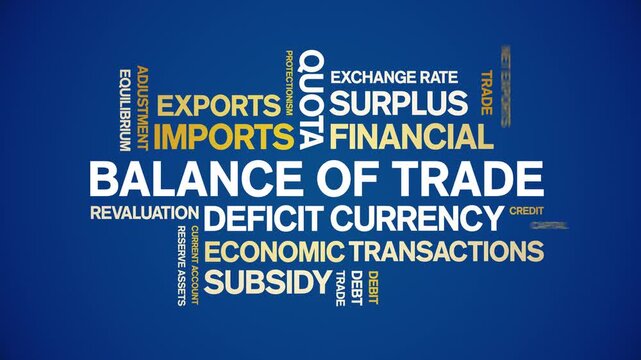 Balance of Trade animated word cloud-animation tag kinetic typography seamless loop.