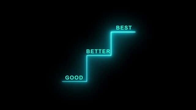 Highlight staircase progress from good to better to best, glow line, continuous improvement, excellence in personal or professional growth 4k video animation.