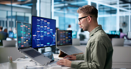 Fototapeta premium Young Male Software Developer Uses Low Code Platform