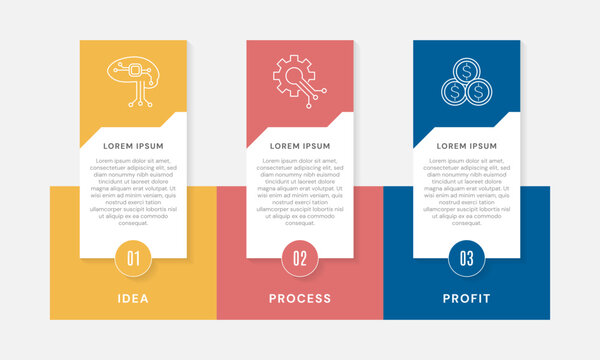 Presentation design with three options for strategic corporate planning