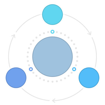 Circle Diagram - Three Elements