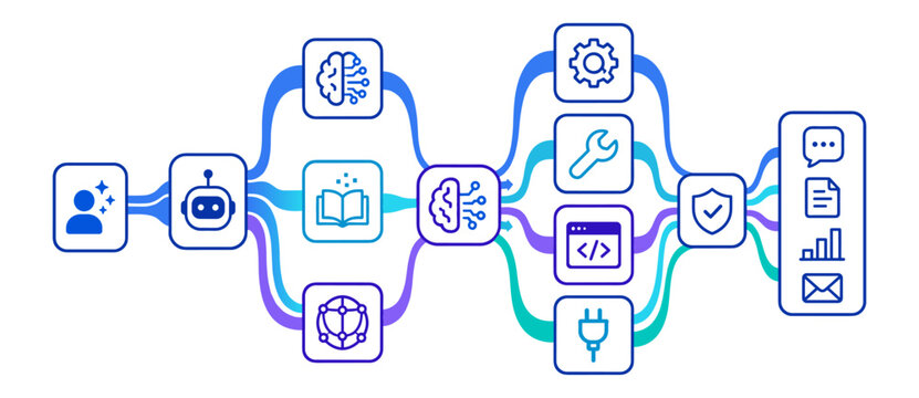 AI Workflow Process and Machine Learning Sankey Diagram Infographic
