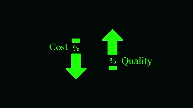 Green downward arrow for cost and upward arrow for with percentage symbols on a solid black background for business performance analysis