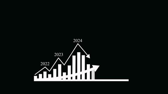 White bar chart showing financial growth for the year 2022 with an upward trending line graph and a large arrow pointing right on black background