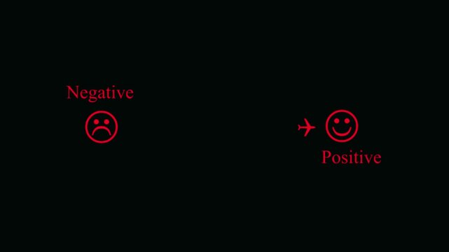 Red text reading negative next to a sad face emoticon and a small airplane isolated on a solid black background representing flight dissatisfaction