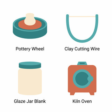 Essential pottery tools: wheel, cutting wire, glaze jar, and kiln oven