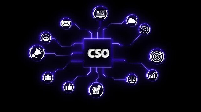 AI CSO Network Diagram with Animated Tech Icons and Glowing Circuit Board Connections animation on the black background.