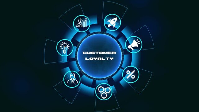 Customer Loyalty Strategy for Brand Retention Relationship Marketing and Long Term Business Growth Concept